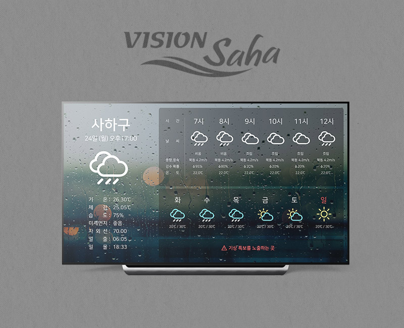 Weather Kiosk UI Design by Marong Marong Design Studio